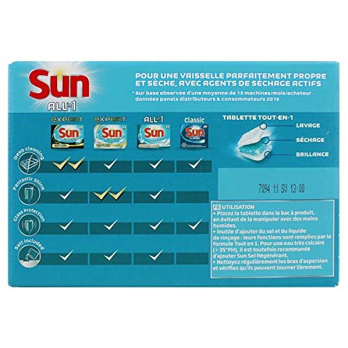 Sun Tablet Lavastoviglie Tutto-in-uno Standard da 18 pastiglie.